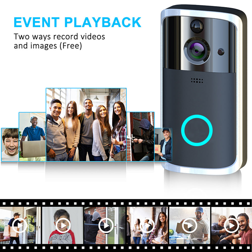 Get trendy with WiFi Video Doorbell Camera -  available at ZONE6IX DISTRIBUTIONS LLC . Grab yours for $85.37 today!